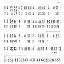 사랑 찾아 인생을 찾아 (조항조)......악보(숫자보) / MR(F#m) 이미지