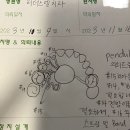 리더스치과기공소 이미지