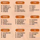 거북이한의원 이미지