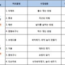 수다장이 공방 이미지