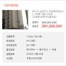 미금로57번길22 이미지