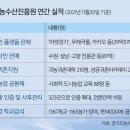 강화쑥쑥 이미지