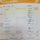 완도군건강생활지원센터 이미지