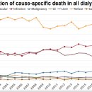 용인우리내과의원 이미지