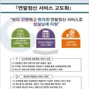 2021년 귀속 연말정산 이미지