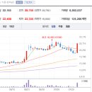 우메디칼 이미지