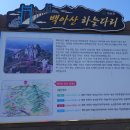 제141차 정기산행(12월 9일, 전남 화순군 백아산) 이미지