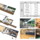 효성도서관(2층,3층) 이미지