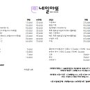 아또네일 이미지