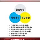 대치동 특례 면접 학원 서울대 2025학년도 후기 글로벌인재 특별전형 II 12년 특례 재외국민전형 화상...
