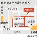 청진빌딩앞 이미지