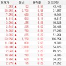 (주)에이디홀딩스 이미지