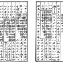 조선시대 수학 이미지