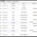 성북-길음-3404 이미지