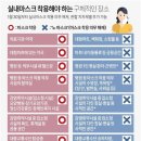 실내마스크 착용장소 이미지