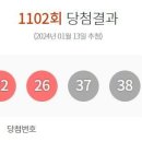 씨스페이스응암역점