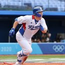 김현수 카카오 검색결과