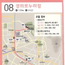 경의로 이미지