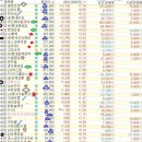 (유)지에스홀딩스 이미지