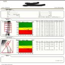 삼성백내과의원 이미지