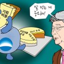 원그래픽 이미지