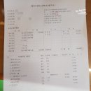원통자동차부분정비공업사 네이버블로그