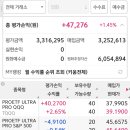이노텔레콤 이미지