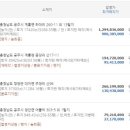 김주원공인중개사사무소 이미지