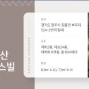 비전 경남아너스빌 이미지