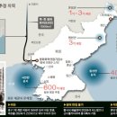 포항석유 이미지
