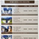 안경공장나들이 신곡점 이미지