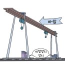 CM안전 이미지
