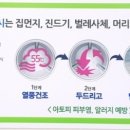 가정빨래방 이미지