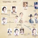 사임당침구