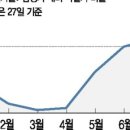 계양신명스카이홈 이미지