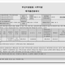 사하구-49 이미지