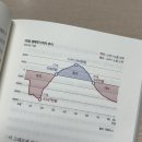 잡스북 | #57 시골쥐 :: 돈이 어렵지 않은 어른이 된다는 것+시골쥐 북토크 후기🐭🤍
