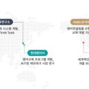 윤선생영어수원권선 이미지