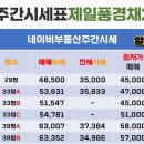 강은주공인중개사사무소 이미지