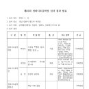 '축' 김정 선생님 성파시조문학상, 윤현숙 선생님 성파시조문학작가상 수상 이미지