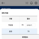 최강하늘태권도 | 제빵기능사 실기합격후기