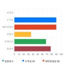 가성메디칼 이미지