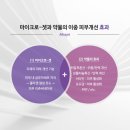 (주)상상하다 이미지