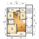 GS25 오산랜드빌점 | 경기 오산시 원동 815-1 오산운암5단지주공 502동 1층