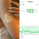 성훈빌딩 | 광고아닌 100% 내돈내산 솔직후기 대구PT 역행하는 인바디 - 더젠틀핏 헬스&amp;동성로점