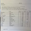 슈바이처도르프 이미지