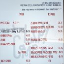 해피캠퍼 이미지
