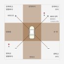 휴대용에스프레소머신 "뉴레버프레소" 후기