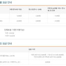 (주)63시티 이미지