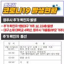 영주약국 이미지
